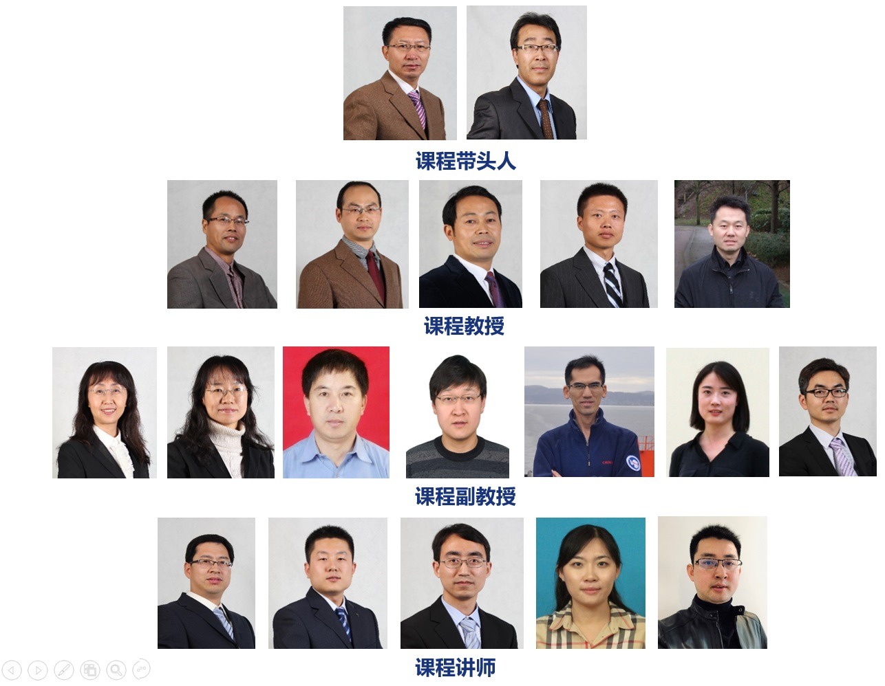 北航人物